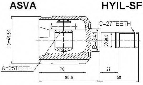 ASVA HYILSF Шарнірний комплект, приводний вал