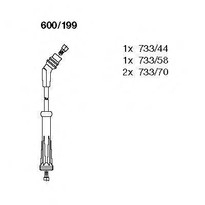 BREMI 600199 Комплект дротів запалювання