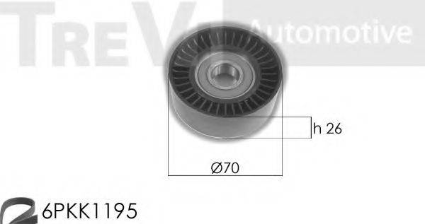 TREVI AUTOMOTIVE KA1080F Комплект роликів, полікліновий ремінь