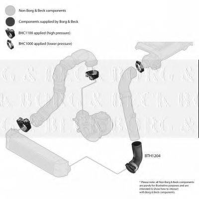 BORG & BECK BTH1204 Трубка повітря, що нагнітається