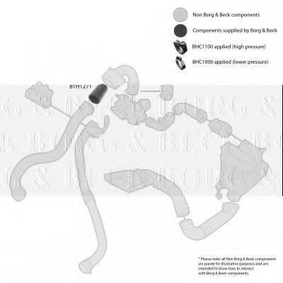 BORG & BECK BTH1271 Трубка повітря, що нагнітається