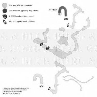 BORG & BECK BTH1374 Трубка повітря, що нагнітається