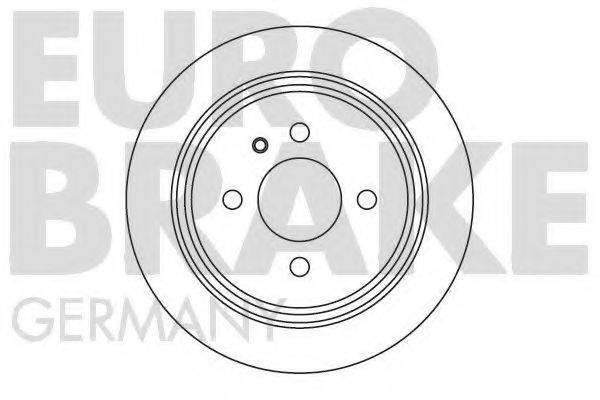 EUROBRAKE 5815201510 гальмівний диск