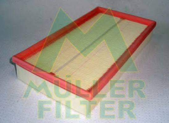 MULLER FILTER PA176 Повітряний фільтр