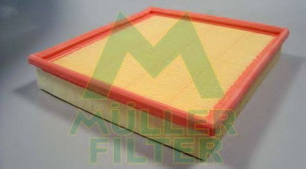 MULLER FILTER PA468 Повітряний фільтр