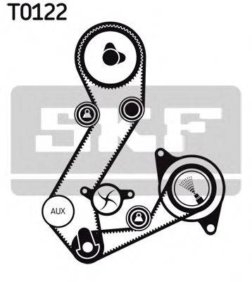 SKF VKMC041062 Водяний насос + комплект зубчастого ременя