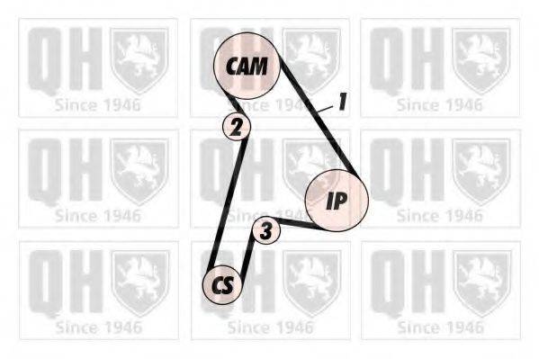 QUINTON HAZELL QTB557 Ремінь ГРМ