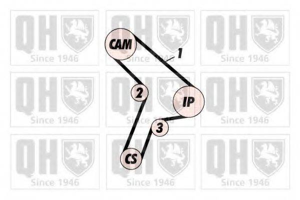 QUINTON HAZELL QBK306 Комплект ременя ГРМ