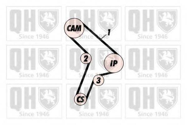 QUINTON HAZELL QBK304 Комплект ременя ГРМ