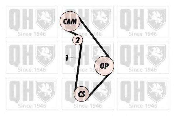 QUINTON HAZELL QBK355 Комплект ременя ГРМ