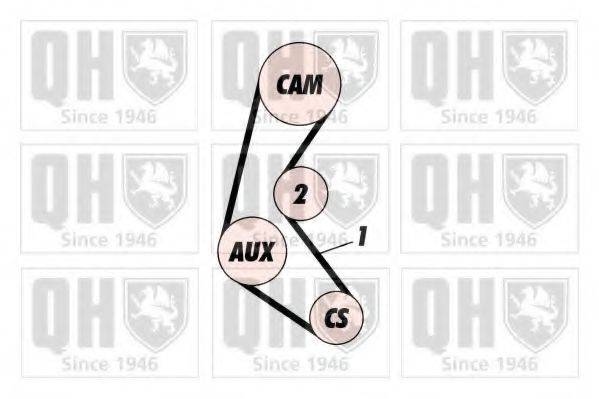 QUINTON HAZELL QBK375 Комплект ременя ГРМ