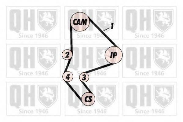 QUINTON HAZELL QBK107 Комплект ременя ГРМ