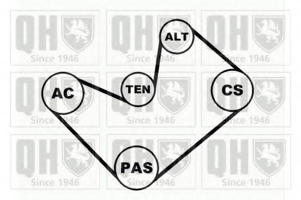 QUINTON HAZELL QDK17 Полікліновий ремінний комплект