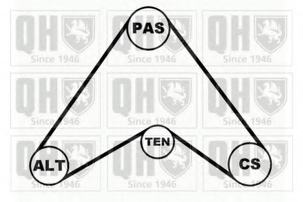 QUINTON HAZELL QDK50 Полікліновий ремінний комплект