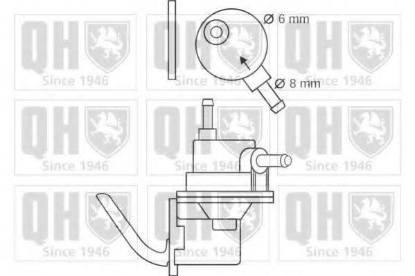 QUINTON HAZELL QFP43 Паливний насос