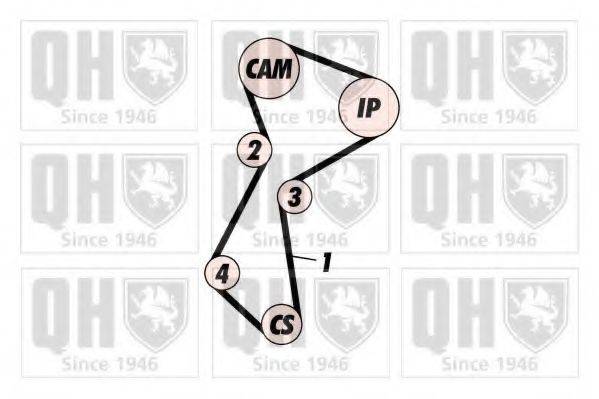 QUINTON HAZELL QBK638 Комплект ременя ГРМ