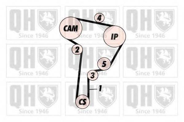 QUINTON HAZELL QBK438 Комплект ременя ГРМ