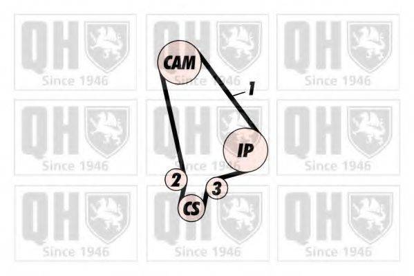 QUINTON HAZELL QTB231 Ремінь ГРМ