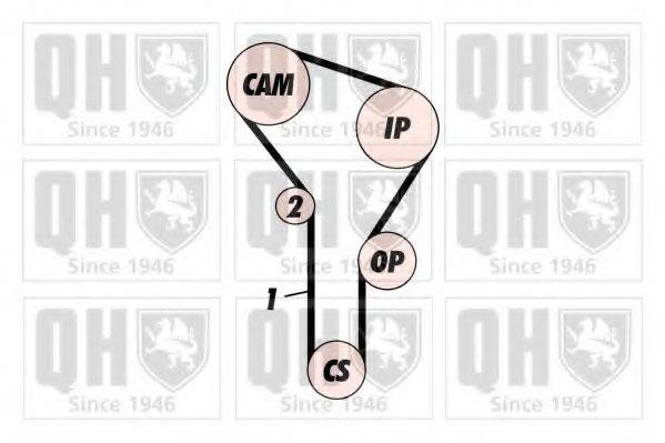 QUINTON HAZELL QBK100 Комплект ременя ГРМ