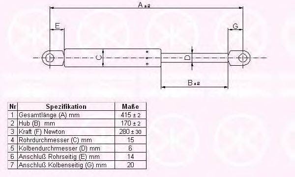 KLOKKERHOLM 00602802 Газова пружина, капот