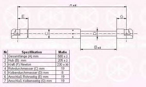 KLOKKERHOLM 35172800 Газова пружина, капот