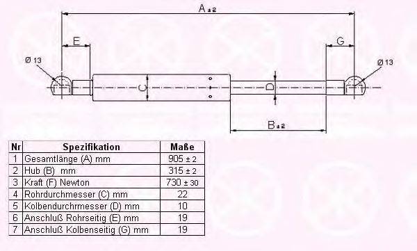 KLOKKERHOLM 50897100 Газова пружина, кришка багажника