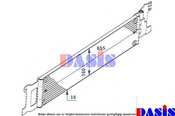 AKS DASIS 246000N масляний радіатор, моторне масло