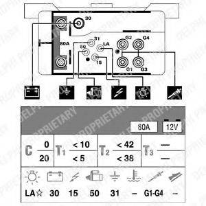 DELPHI HDC116 Блок керування, час розжарювання