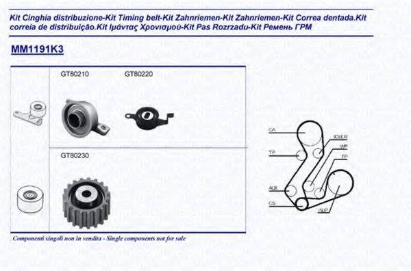 MAGNETI MARELLI 341311911103 Комплект ременя ГРМ